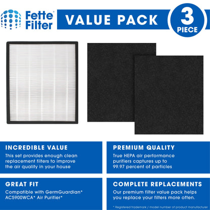 Fette Filter - Replacement Filter J Compatible with GermGuardian FLT5900 for AC5900WCA & AC5900WDLX Air Purifier includes 2 Filters 4 Activated Charcoal Filter.