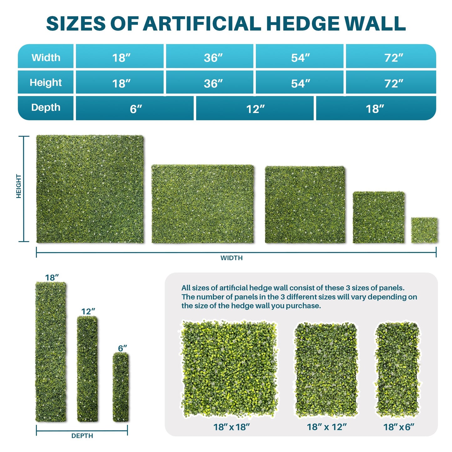 COARBOR 72" x 72" x 6" Artificial Boxwood Hedge Wall Milan with White Flowers Interior Divider Privacy Fence Faux Greenery Backdrop for Home Decor, Party Decor, Backyard Balcony Deck
