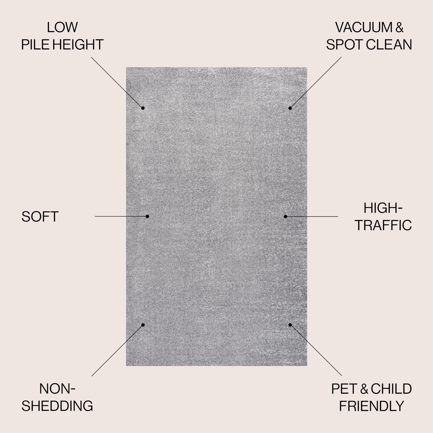 JONATHAN Y Haze Solid Low-Pile Gray Indoor Area Rug 10x14, Coastal,Bohemian,Minimalist,Classic, Easy-Cleaning for Living Room,Bedroom,Kitchen,Pet Friendly,Non-Shedding (SEU100A-14)