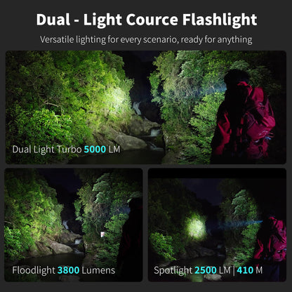 LOOP GEAR SK05 Pro 2 Flat EDC Flashlight + LOOPDOT Mini Game Flashlight Bundle – 5000LM Rechargeable LED, Spotlight/Floodlight, High-CRI Sidelight, Dual 4000mAh Batteries, IP68 Magnetic for Camping &