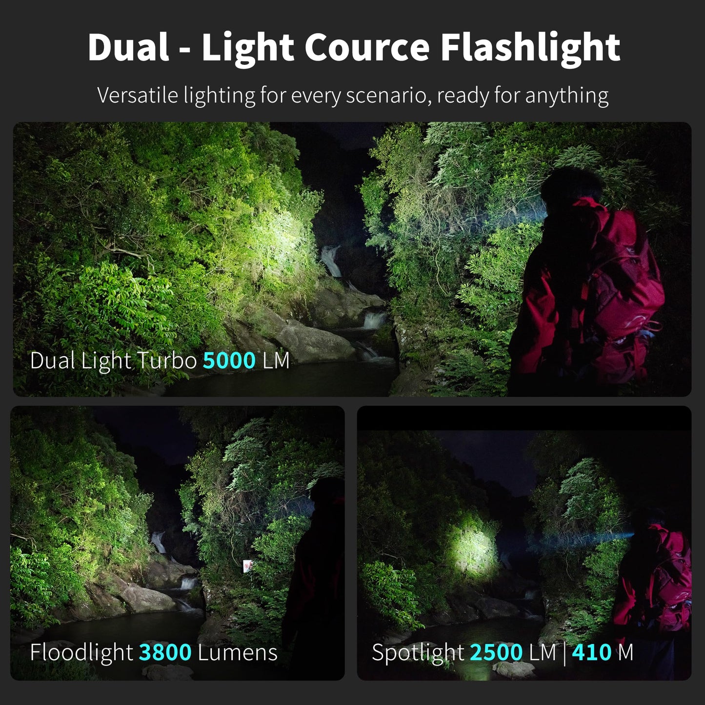 LOOP GEAR SK05 Pro 2 5000LM High Lumen Rechargeable Flashlight, EDC Flat Flash Light with Spot/Flood/Side Light & Strobe,IP68 Waterproof for Camping Hiking Emergency (Black)