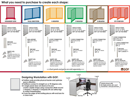GOF Office Partition Single Panel (30"w x 72"h) 2.5ft x 6ft