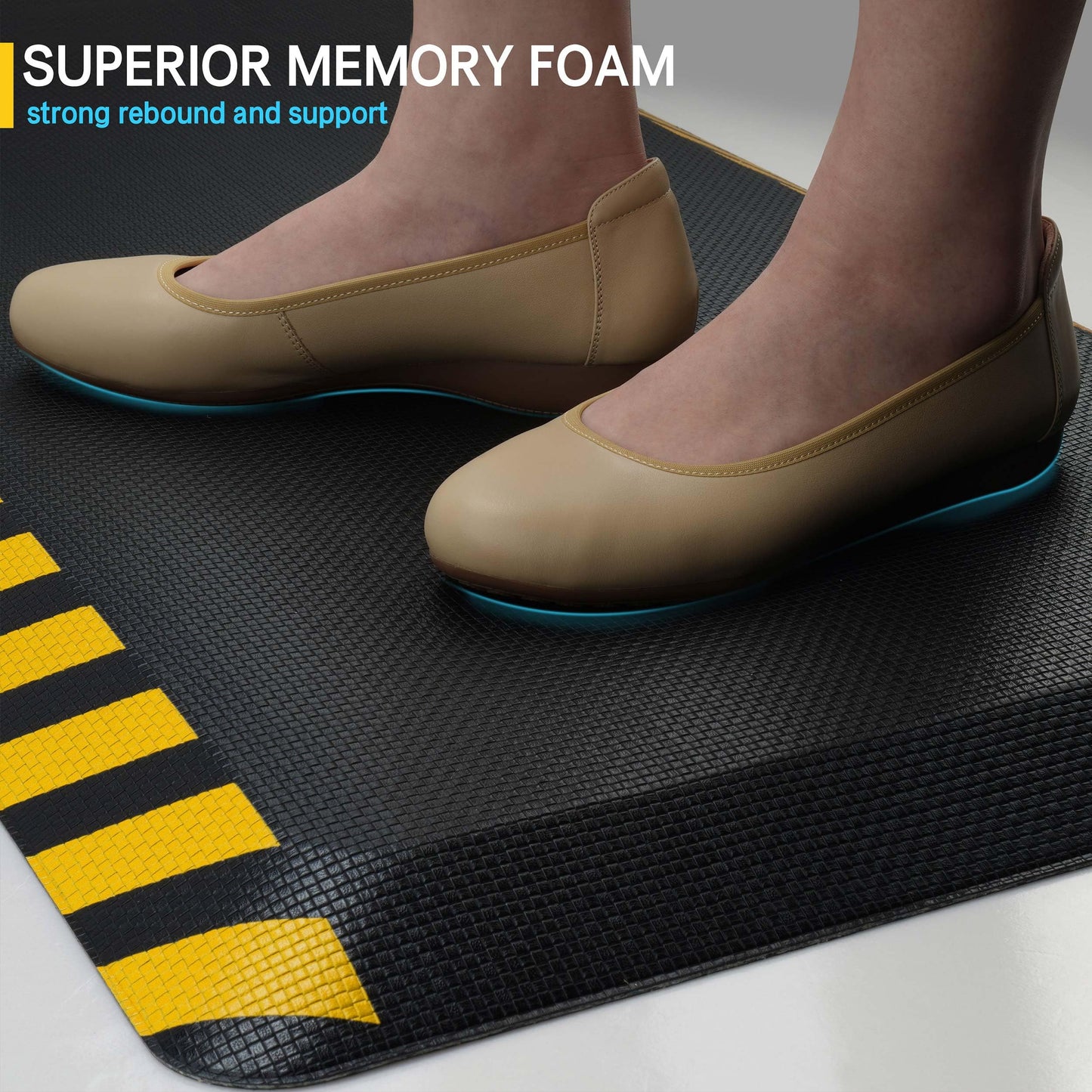 FEATOL Anti Fatigue Mat Industrial, Ergonomic Standing Floor Mat for Work for Stand -Safety Support for Leg & Back Pain(Yellow Border, 20" x 39", 1PC)