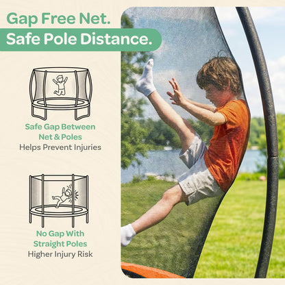 JoyBerri Trampoline Outdoor - Upsurge ASTM Certified Safe 8Ft 10Ft 12Ft 14Ft 15Ft 16Ft Recreational Trampoline for Kids and Adults. Anti-Rust Coating with Enclosure Net, Ladder, Sprinkler & LED Lights
