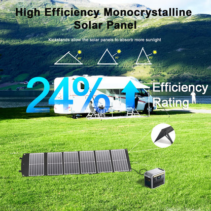 wagnation 100 Watt Portable Solar Panel, Foldable Solar Panel Charger with Kickstands, QC3.0 USB-A USB-C & DC Output for Phone/Power Station, IP65 Waterproof for Camping Backpacking Hiking RV Blackout