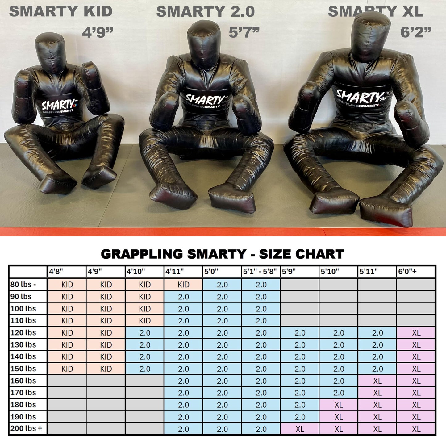 SMARTY 2.0/XL/Kid (Unfilled) Grappling Dummy for BJJ, Jiu-Jitsu, MMA, Wrestling, Martial Arts Practice, Self-Defense Training Dummies - 3 Sizes: 2.0, XL, or Kid (2.0 Standard Adult (5'7"))