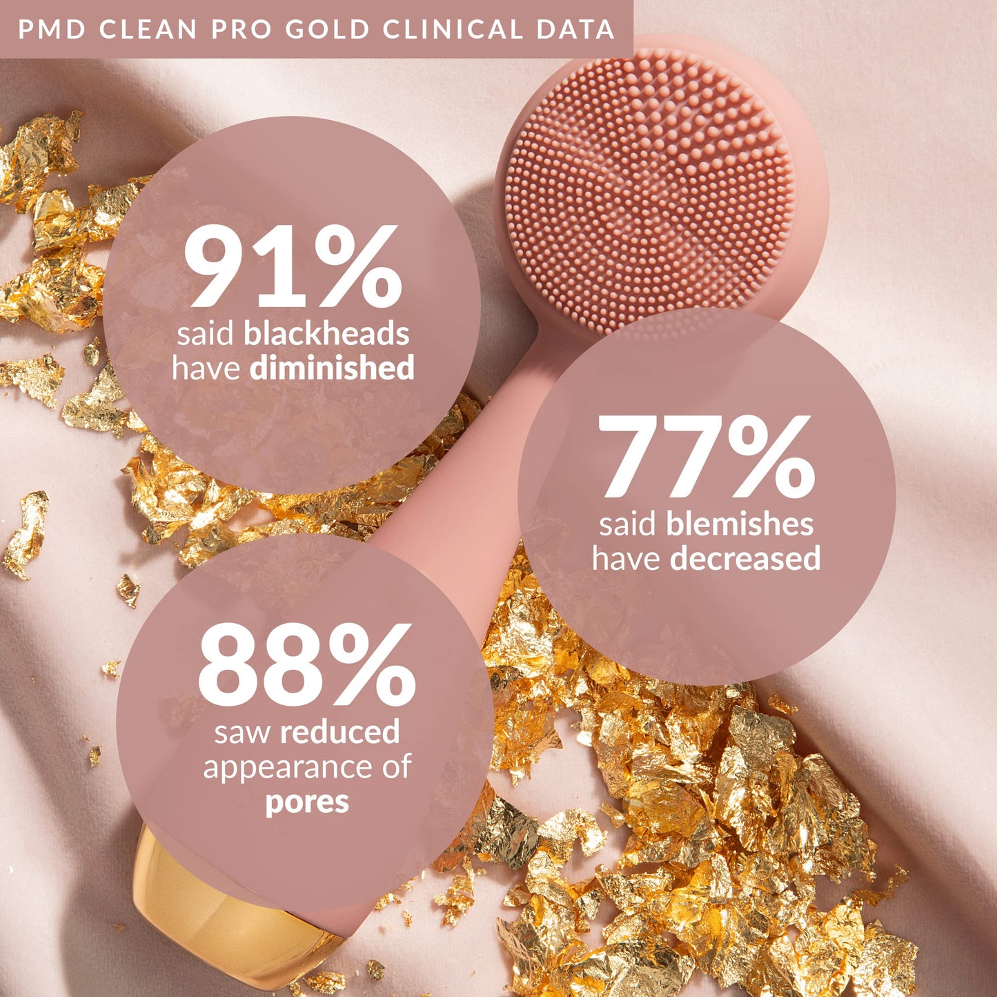 PMD Beauty Clean Pro OB - Smart Facial Cleansing Device