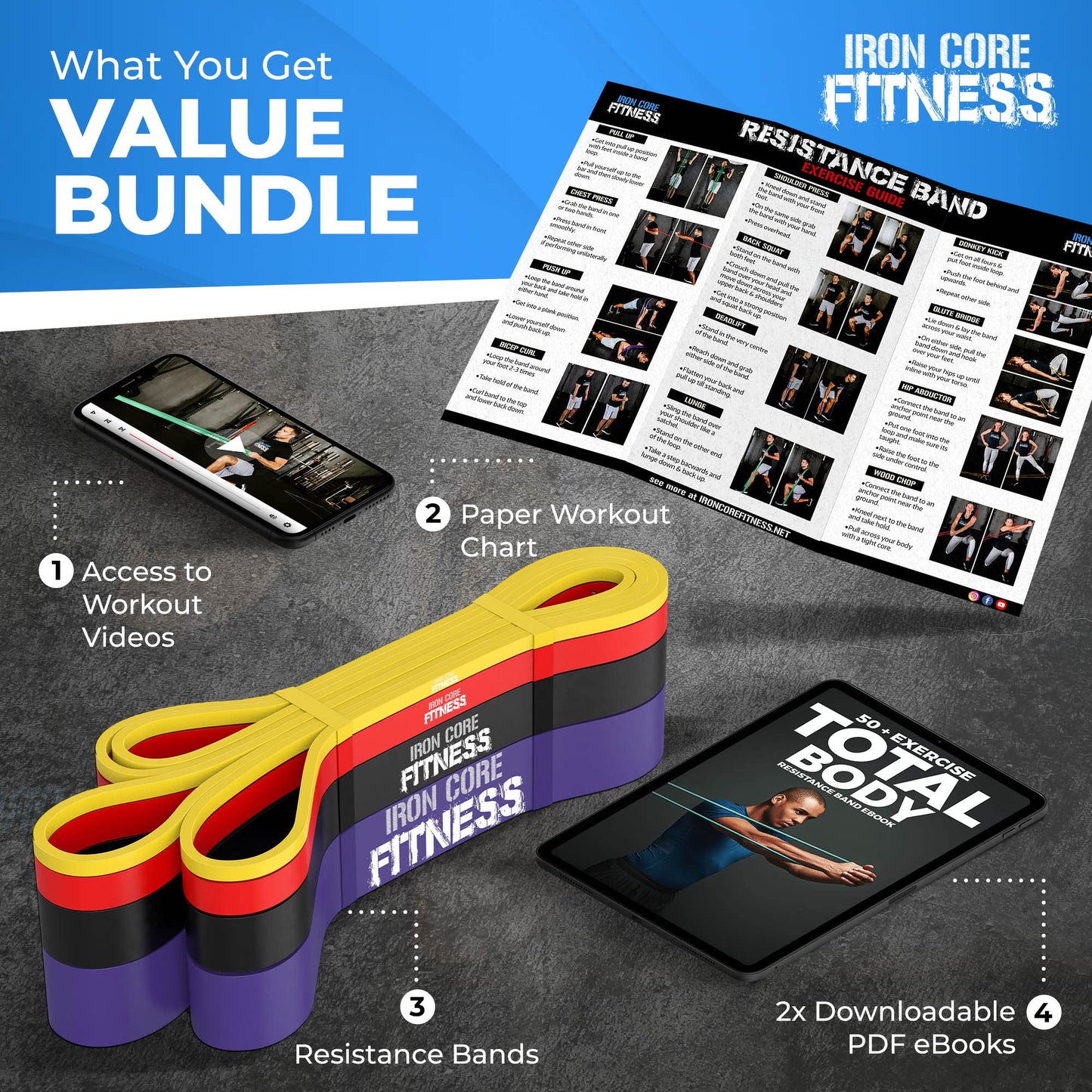 Pull Up Assistance Resistance Bands - Long Loop Power Bands for Men and Women - Strength Power Flexibility Training at Home & Gym - Ebooks & Workout Chart Included by Iron Core Fitness