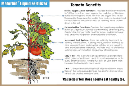 (1 MaterAid Tomato Fertilizer - Organic Plant Food for Feeding & Growing Tomatoes Quart)- Tomato Food Suitable for All