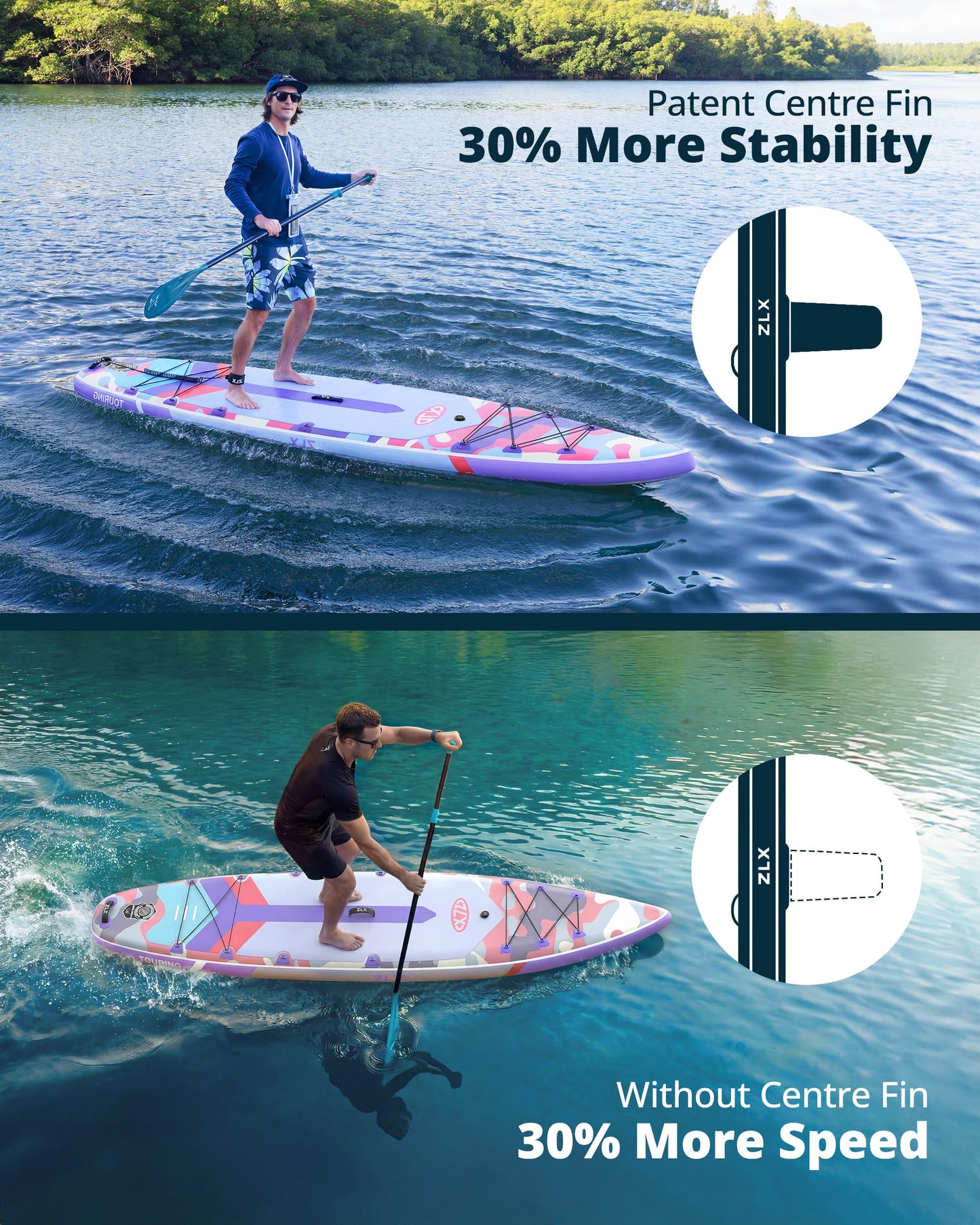 ZLX 11'6" Extra Wide Inflatable Paddle Board with Seat, Touring Stand Up Paddleboard, Fast Long-Distance SUP, Stable Center Fin, Portable Backpack & Accessories for Adults, 500lb/3 People/Family