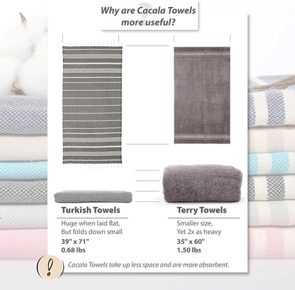 Cacala Turkish Hand Loomed Towels, 100% Cotton Sultan Series, 37" x 70" for Shower, Spa, Pool, Gym, Yoga