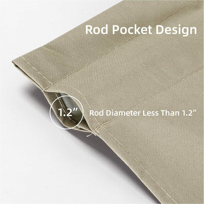 Window Valance Curtain for Kitchen, Bathroom, Living Room, Blackout Treatment, 54 x 18 Inches, 1 Panel