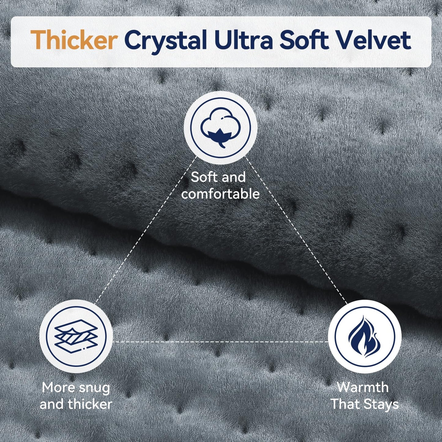 Extra Large Heating Pad for Back Pain Relief, 33"x17" Electric Heat Pad for Neck, Shoulders, Cramps, Menstrual Pain, 9 Heat Settings & 4 Auto-Off Timers, Soft Machine Wash Fabric, Gifts for Lover Gray
