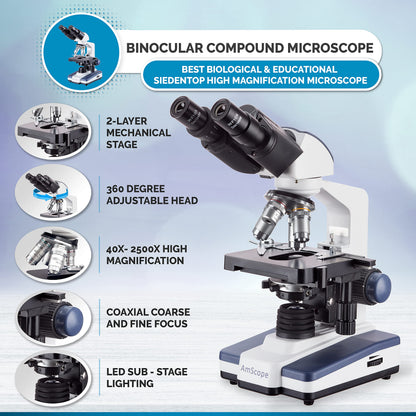 AmScope B120 Series Student & Professional Binocular Compound Microscope - 40X-2500X Magnification - Includes 3D Stage, Tweezers, 25-Piece Prepared Slides Set & Handheld Multi-USB Digital Microscope