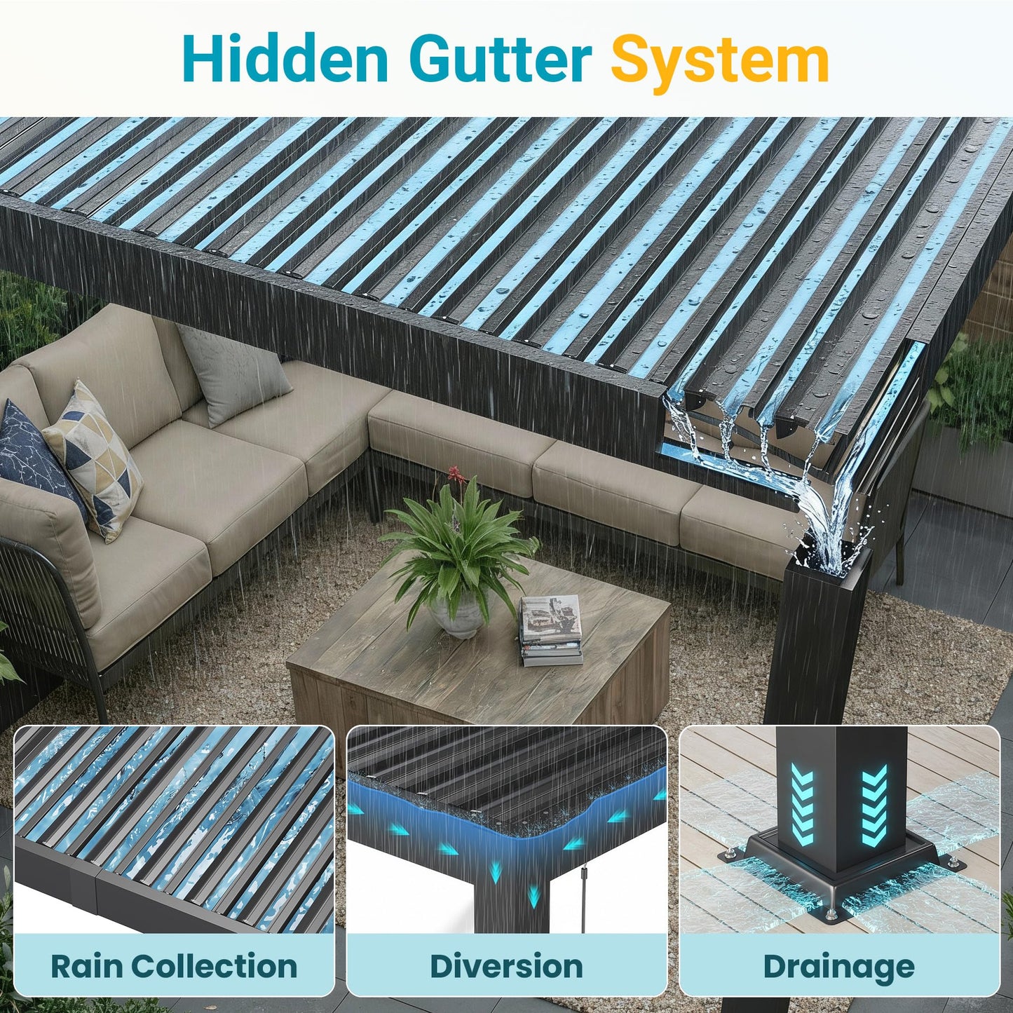 Louvered Pergola, 10' x 12' Outdoor Pergola, Metal Patio Gazebo with Adjustable Louvers Roof and Gutter System, Metal Hardtop Gazebo for Patio, Backyard, Deck, Garden, Dark Gray