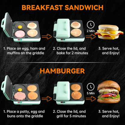 Baker's Friend Breakfast Sandwich Maker, Nonstick Electric Griddle & Grill Combo, 3 in 1 Breakfast Station, Make Egg Muffin Sandwiches Burgers Hot dogs & Pancakes, Includes Burger Press, Tong & Brush
