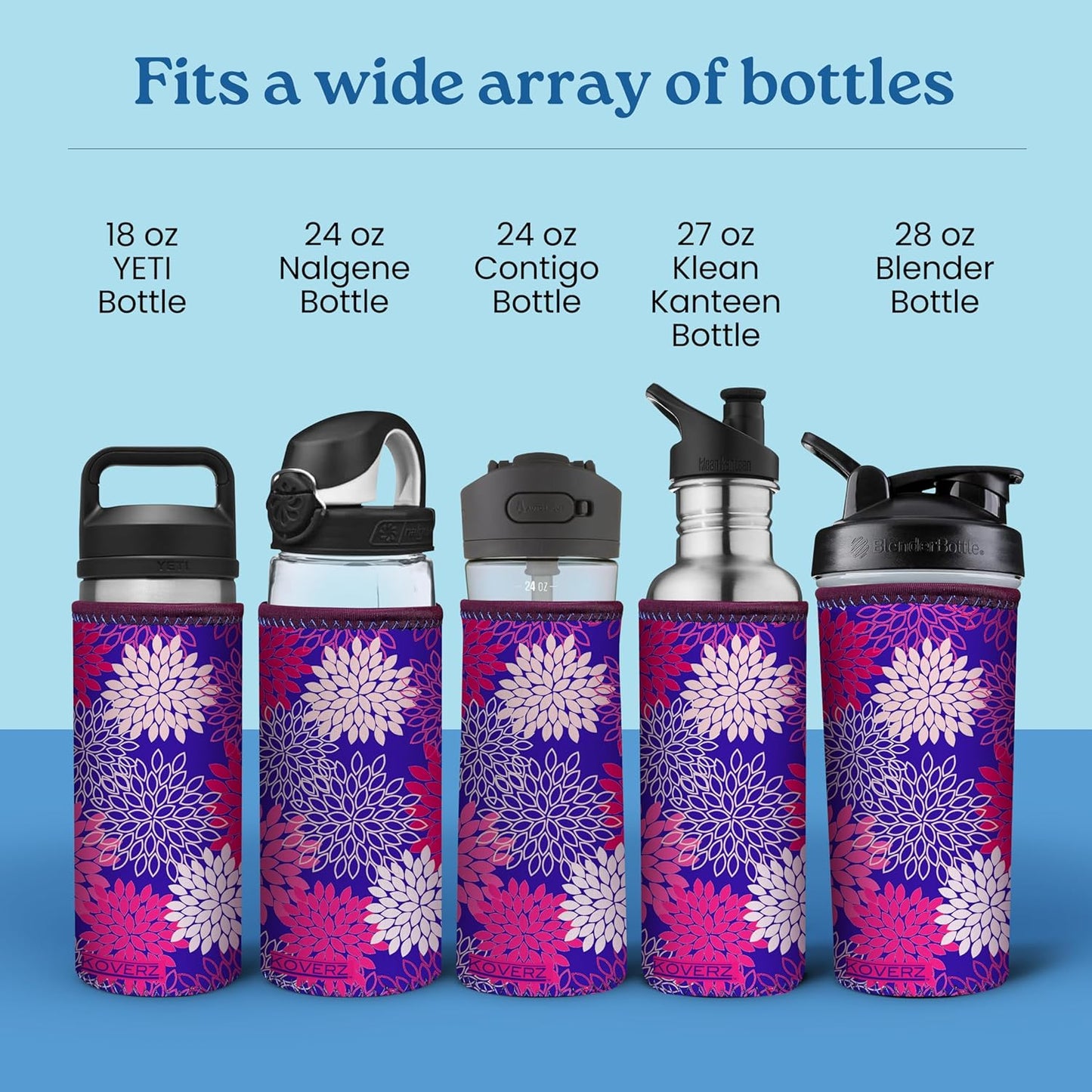 24-30 oz Koverz Neoprene Water Bottle Insulator Cooler Coolie - Mahi by Jason Mathias