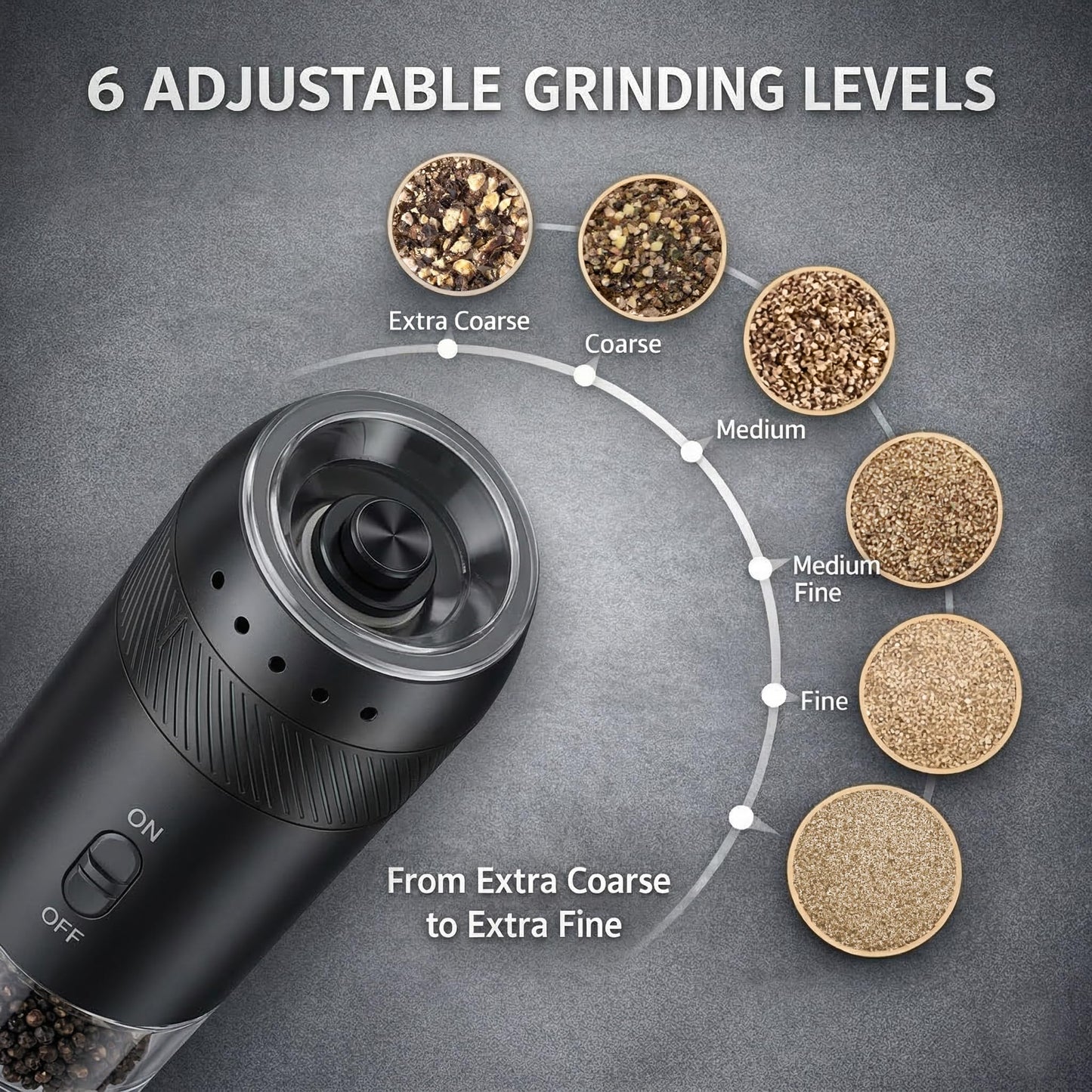 FAMAWO Gravity Electric Salt and Pepper Grinder Set, Rechargeable Automatic Mills with Charging Base, 6-Level Adjustable Coarseness, LED Light, Matte Black, 2-Pack