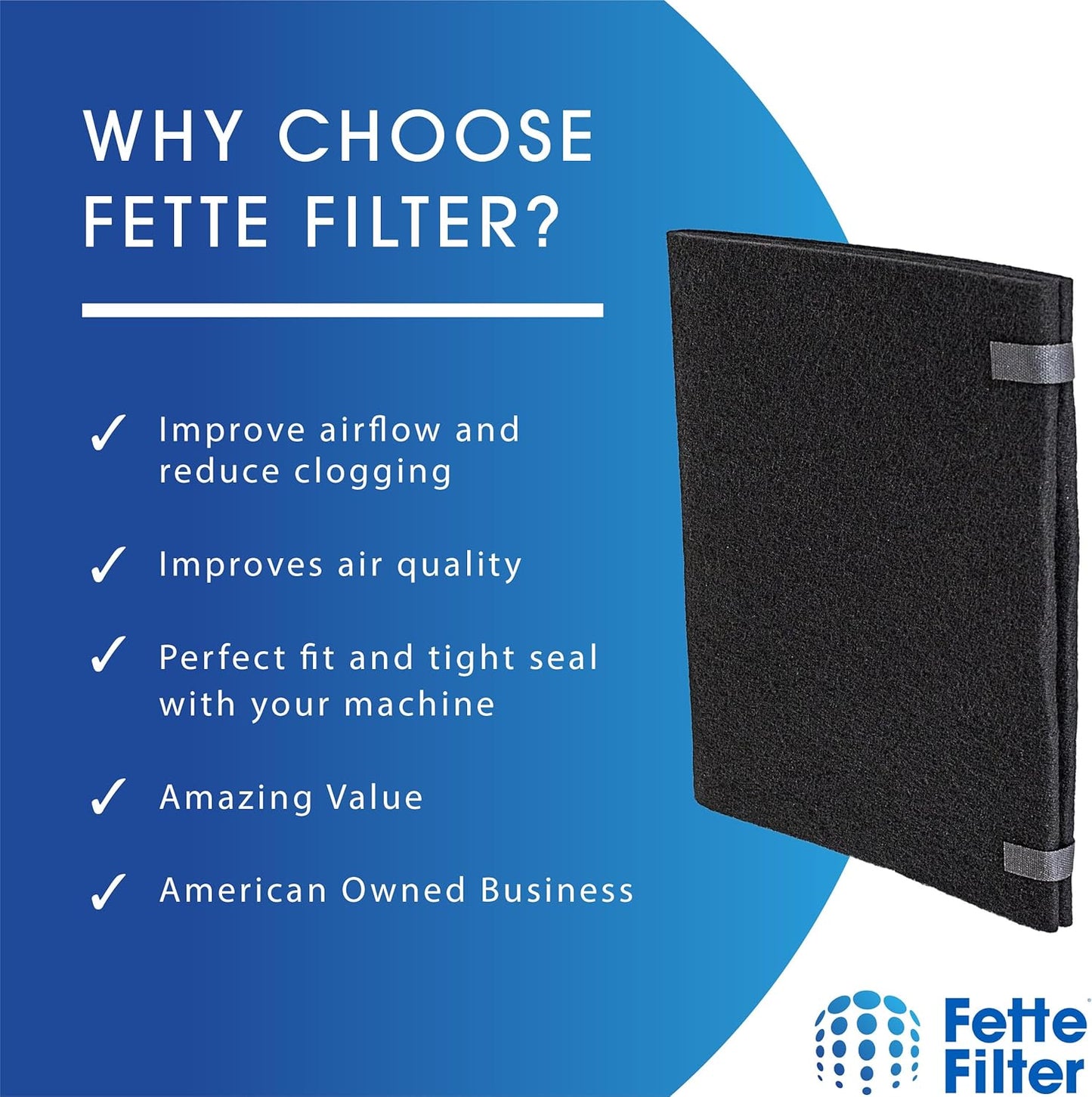 Fette Filter HRF-AP1 Premium Universal Carbon Pre Filter Rolls Compatible with Honeywell HRF-AP1