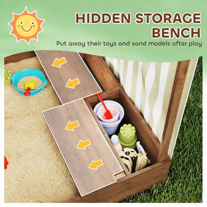 GOWE Sandbox with Canopy Covered,Kids Wooden Sandbox