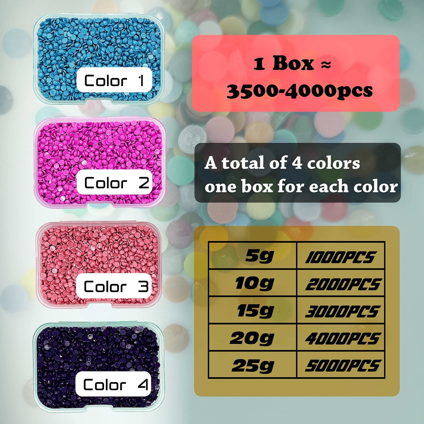 Carsilers Diamonds Painting Accessories,Replacement for Missing Round Drills 335 336 340 341,Rhinestone Resin Diamond Drill,4 Colors Beads Gems Stones,3500pcs per Color