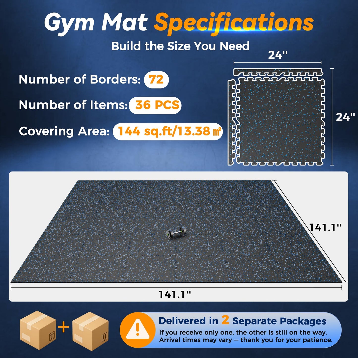SUPERJARE 1" Extra-Thick Rubber Top Exercise Mat, Puzzle Gym Flooring for Home Gym, Gym Mat for Workout Equipment, Interlocking Floor Tiles with EVA Foam, 36 Pcs 144 Sq Ft, Black/Blue
