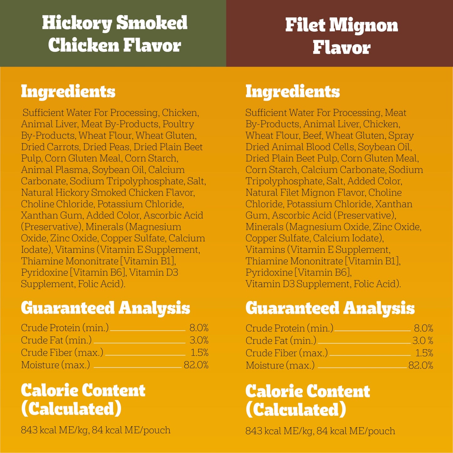 Pedigree Choice Cuts in Gravy Adult Soft Wet Dog Food 30-Count Variety Pack, 3.5 oz. Pouches
