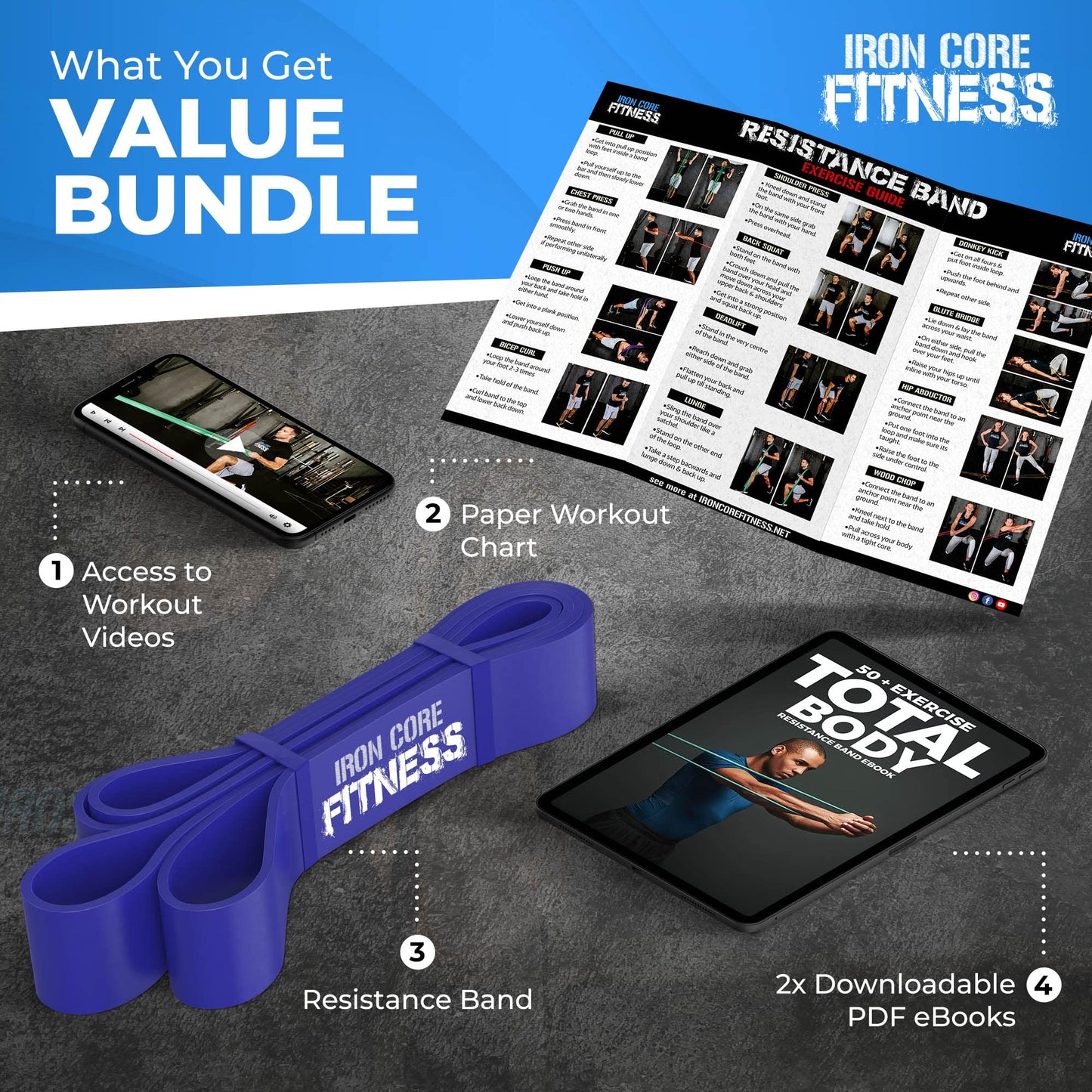 Pull Up Assistance Resistance Bands - Long Loop Power Bands for Men and Women - Strength Power Flexibility Training at Home & Gym - Ebooks & Workout Chart Included by Iron Core Fitness