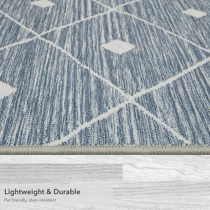 Blue Grey Seta Imagine Printed Chenille Runner Rug, 2' x 6' Non Skid & Machine Washable