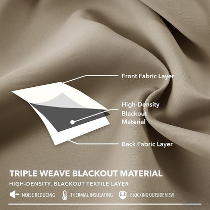 Deconovo Blackout Curtains, Room Darkening Thermal Insulated Drapes, 2 Panels 38W x 54L Inch Taupe