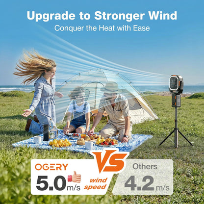 OGERY Portable Camping Fan with Adjustable Height Stand, 30000mAh Battery Powered Fan with Remote, LED Light, Auto Oscillation for Tent, RV, Bedroom, Travel – Floor & Desk Fan