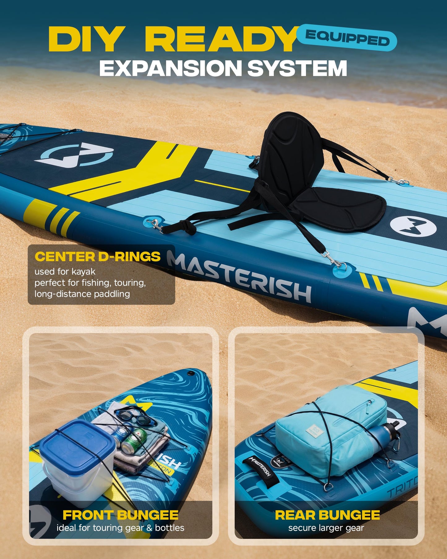 MASTERISH Extra Wide Inflatable Paddle Board 11’6 x 35’’ x 6’’, 450 LB High Weight Capacity SUP, Wide Stable Stand Up Paddle Board for Heavy People, Family & 2/3 Person, XL All-Around Paddleboard