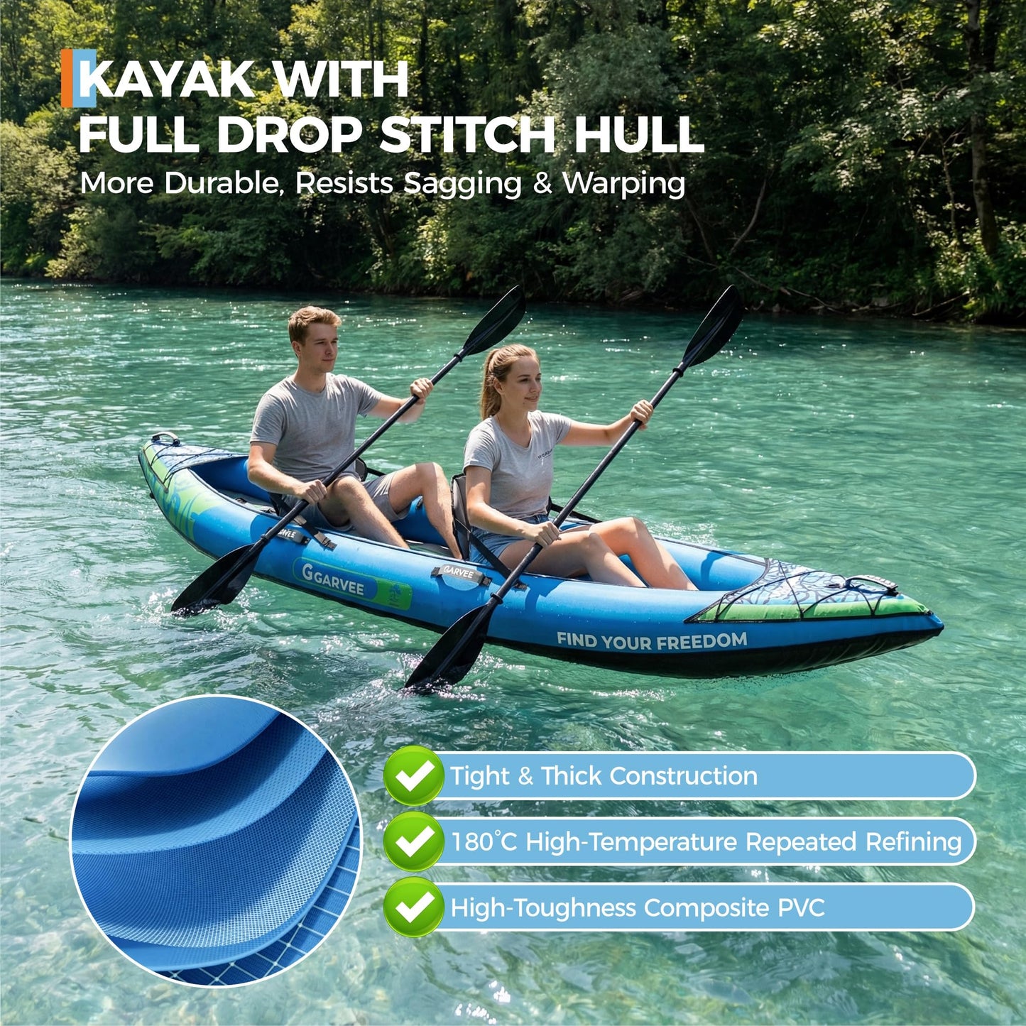 GarveeLife Inflatable Kayak,2-Person Kayak for Adults 12.5FT/450 LBS Weight Capacity,Portable Touring Kayak Canoe with Paddle, Kayak Seat, Pedal, Hand Pump and Bag