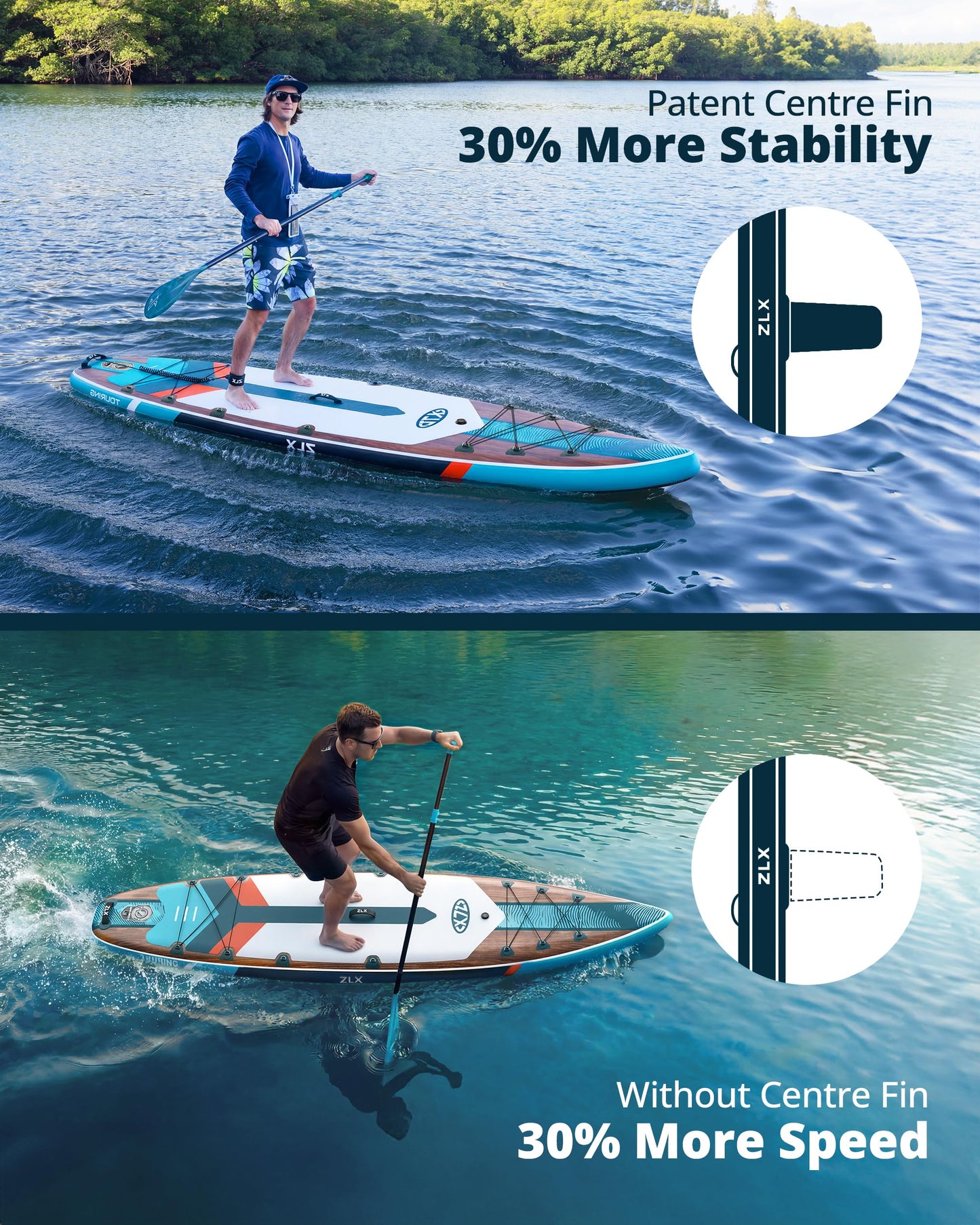 ZLX 11'6" Extra Wide Inflatable Paddle Board with Seat, Touring Stand Up Paddleboard, Fast Long-Distance SUP, Stable Center Fin, Portable Backpack & Accessories for Adults, 500lb/3 People/Family