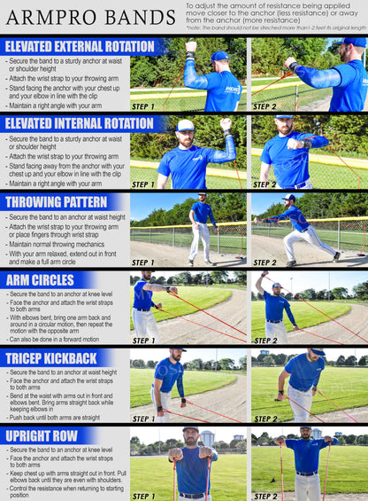 Arm Pro Bands Baseball Softball Resistance Training Bands - Arm Strength, Pitching and Conditioning Equipment, Available in 3 Levels (Youth, Advanced, Elite), Anchor Strap, Door Mount