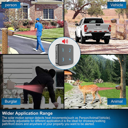 Driveway Alarm System- HTZSAFE 1/2Mile Solar Driveway Alarm System- Up to 70FT Wide Sensor Range- Fully Weatherproof Outdoor Motion Sensor&Detector DIY Security Alert System-1 Receiver and 4 Sensors