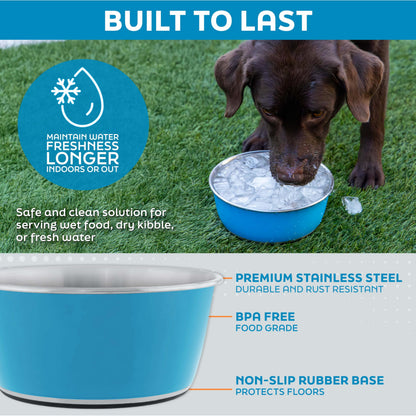 Master Pet Supply Stainless Steel Dog Bowls Set of 2 (64 Oz Each) with Non-Slip Rubber Base - Glacier Blue - Basic Dog Food Bowl Water & Food Bowls for Small Medium Large Dogs & Cats, Metal Dish
