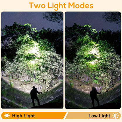 Superbright Rechargeable Mining Headlamp, Waterproof Explosion-Proof LED Safety Cap Lamp with Adjustable Headband for Coal Mining, Hunting, Fishing, Running, Camping, Hiking, Outdoor Activities
