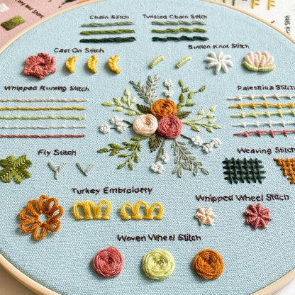 Myfilicity Embroidery Beginners Stitch Practice kit, 3 Embroidery Starter Kits, Learn 30 Different Stitching Techniques for Craft Enthusiasts to Hand-Stitch Fabric and Learn Embroidery Skills…