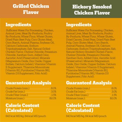 Pedigree Choice Cuts in Gravy Adult Soft Wet Dog Food 30-Count Variety Pack, 3.5 oz. Pouches