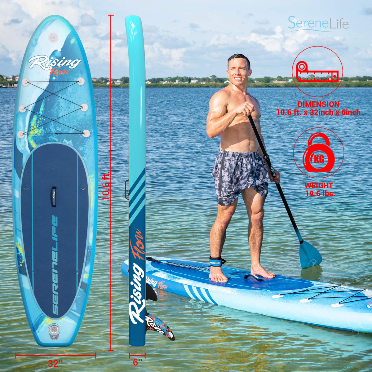SereneLife Inflatable Stand Up Paddle Board - Wide Stable Design, Non-Slip Deck for Adults & Youth with Premium Paddle Board Accessories: Carry Bag, Dual Action Pump, Paddle, Ankle Leash - 10'6"
