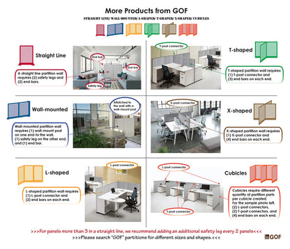 GOF Freestanding L Shaped Office Partition, Large Fabric Room Divider Panel, 30" D x 60" W x 48" H