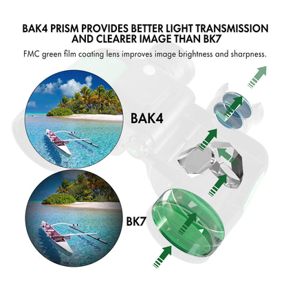 ESSLNB 7X50 Marine Binoculars IPX7 Waterproof Binoculars for Boating with Illuminated Rangefinder and Compass BAK4 Prism FMC Military Floating for Navigation Hunting w/Bag and Strap