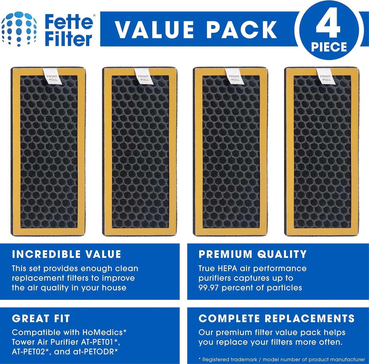 Fette Filter Pack of 4 - Activated Carbon Filter for HoMedics TotalClean PetPlus, Compare to AT-PET01, AT-PET02