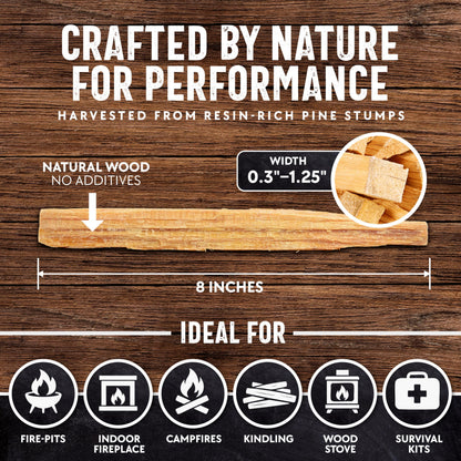 40lb Fatwood Fire Starter Sticks | 100% Natural Fire Starters for Grill, Campfire, Wood Stoves, Bonfires | Easy Firestarter w/Just 2 Sticks in All Weather Conditions by Billy Buckskin (40lb Box)